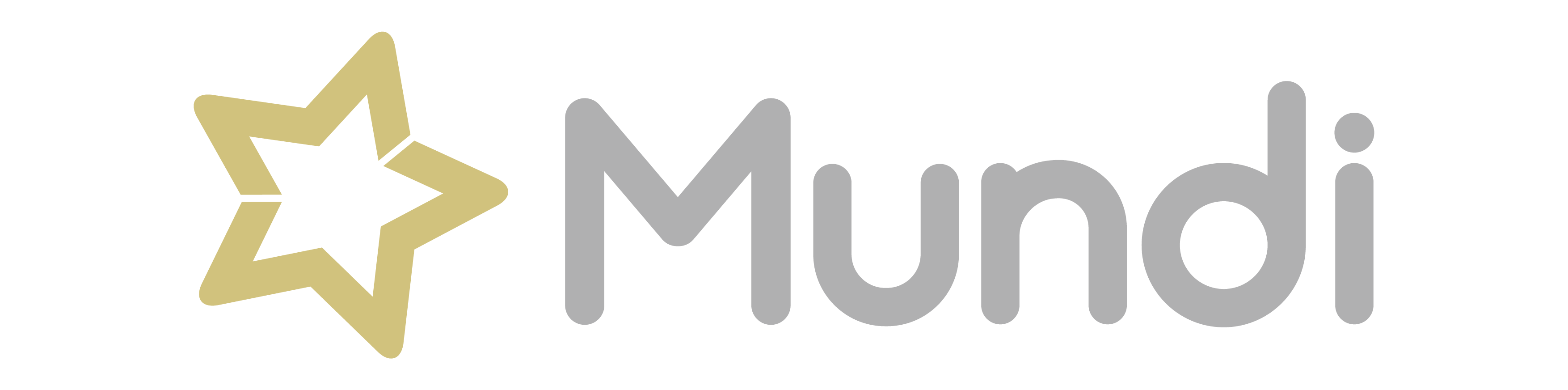 Brandili Mundi logo